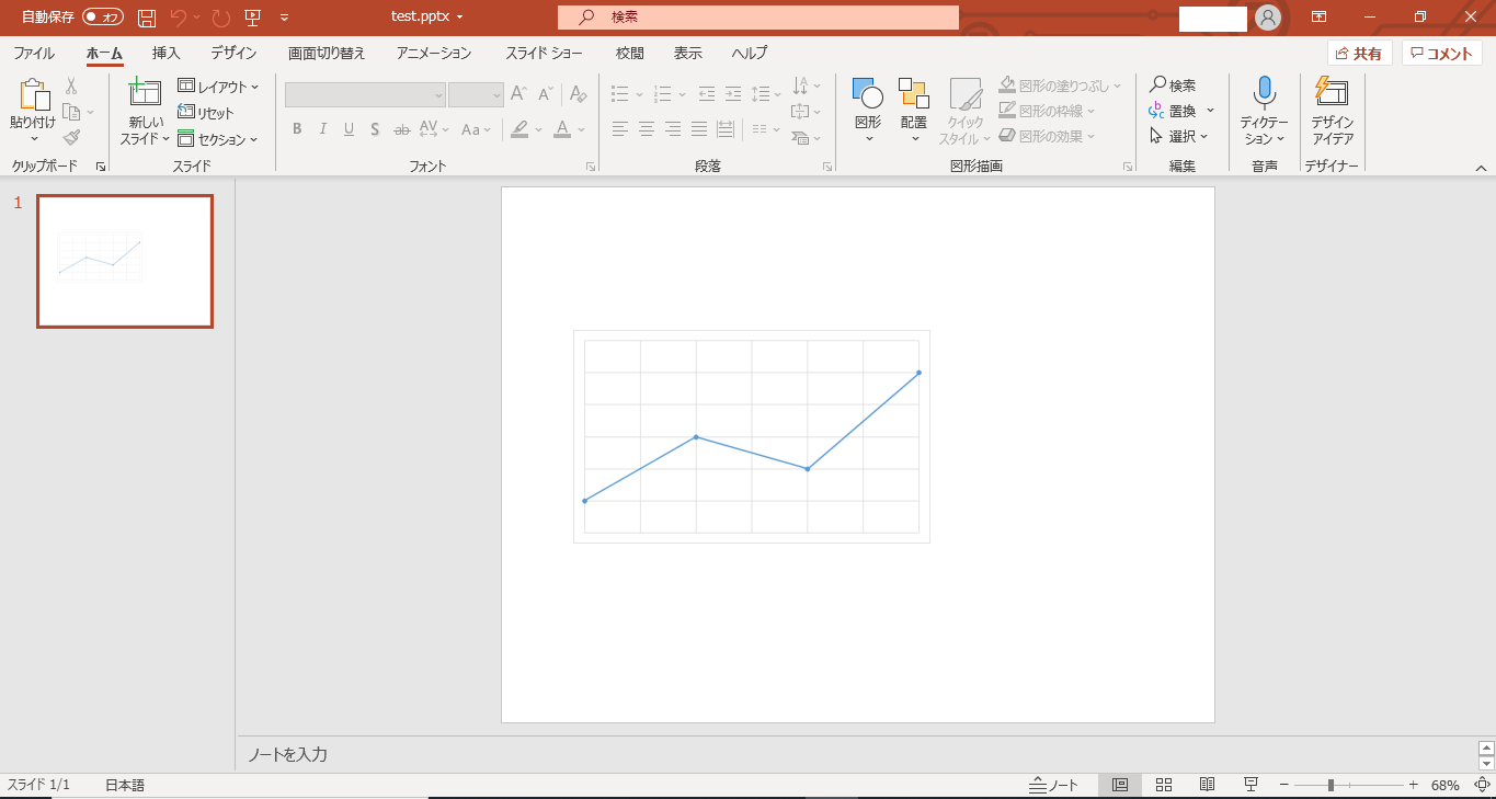 graph.pngが貼り付けられたスライドが作成されます